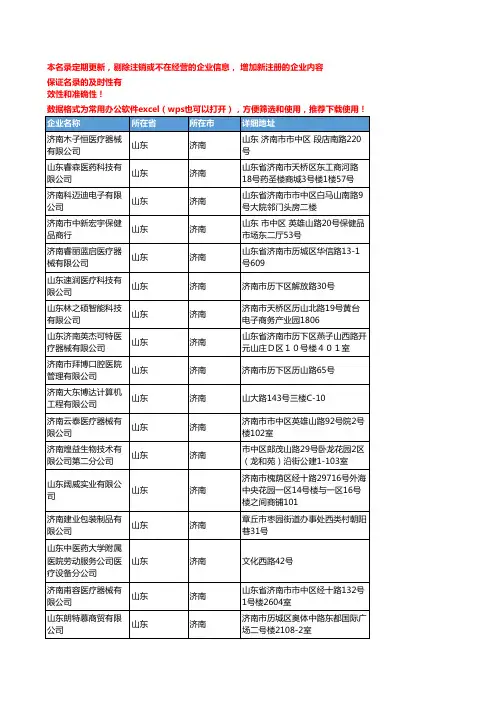 2020新版山东济南医疗器械企业公司名录名单黄页联系方式大全1757家