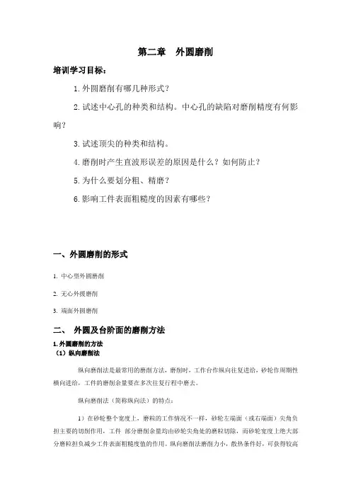 第二章.外圆磨削