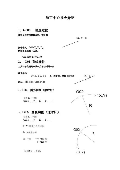 加工中心指令介绍