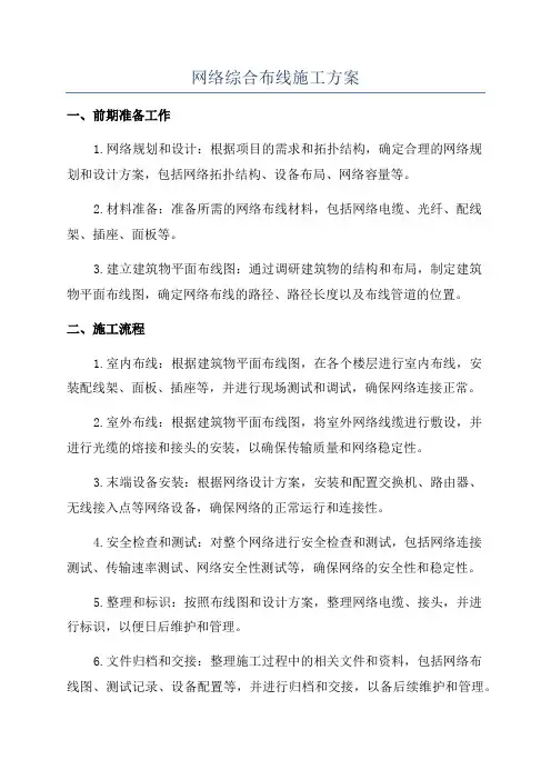 网络综合布线施工方案