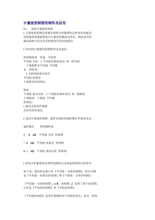 计量值控制图的制作及应用