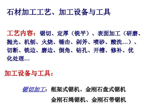 石材的加工工艺与设备(ppt文档)