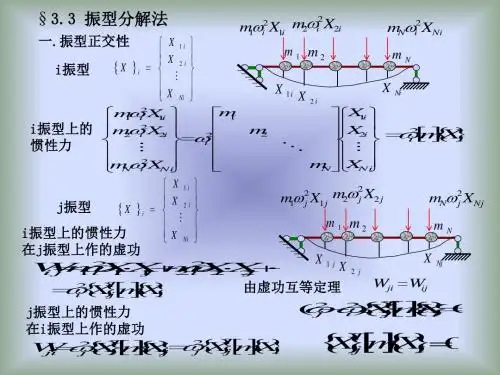 结构动力学-8-精品文档