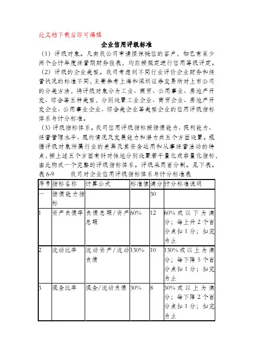 企业信用评级标准(参考)(完整资料).doc