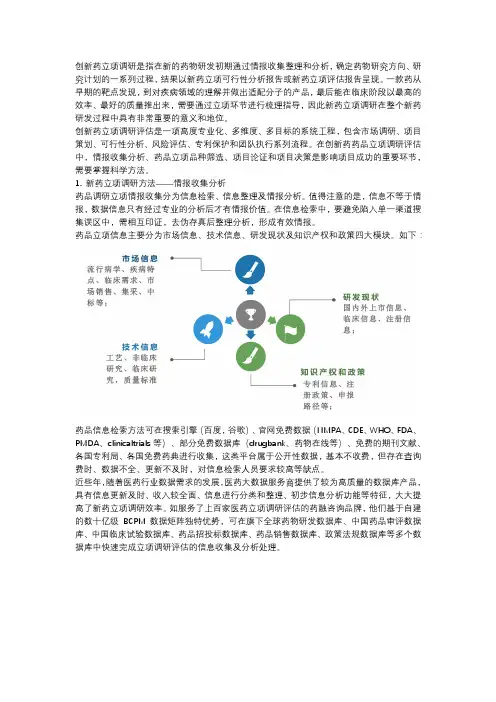 新药立项调研方法及评估思路