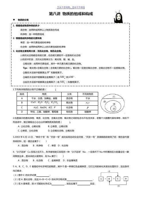 中考化学总复习-物质的组成和构成