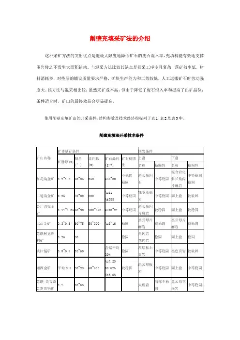 削壁充填采矿法的介绍