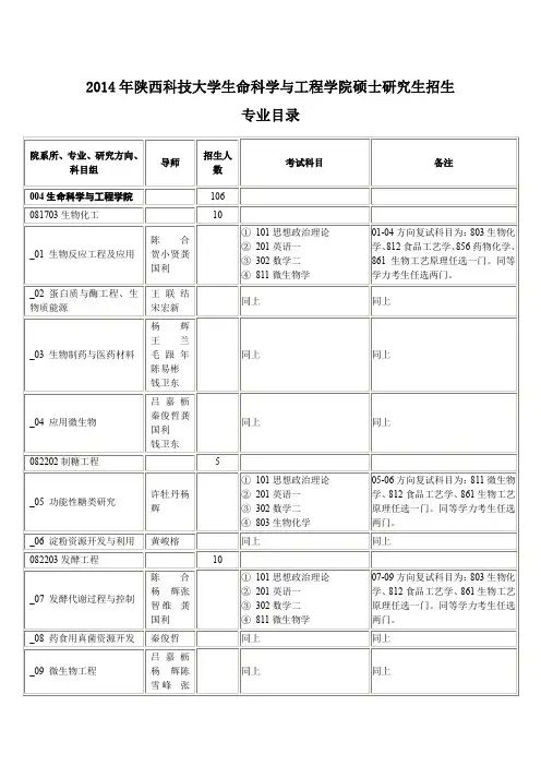 2014年陕西科技大学生命科学与工程学院硕士研究生招生专业