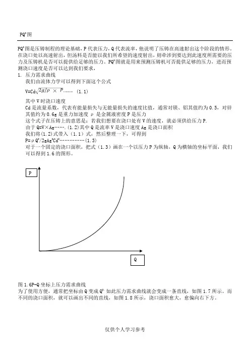 PQ2图