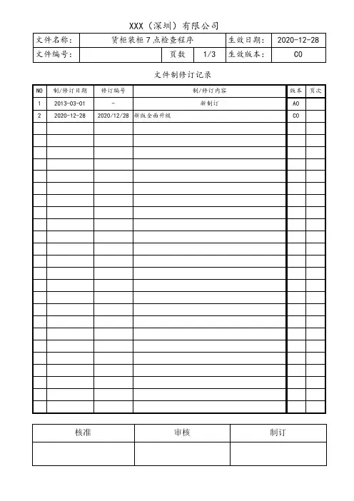 货柜装柜7点检查程序
