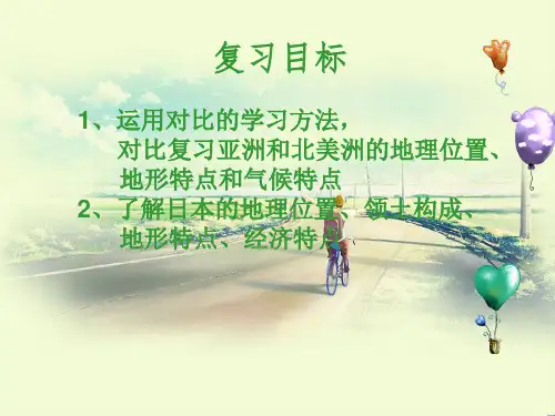 人教版 七年级地理下册 《第6章 我们生活的大洲——亚洲》 精品PPT课件