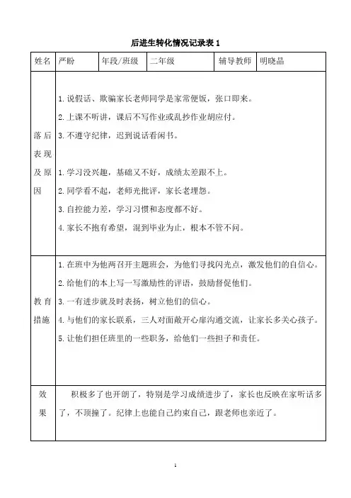 小学后进生转化记录(详细)