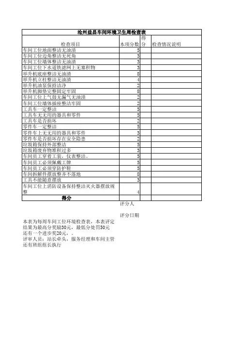 车间卫生检查表