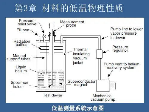 低温物理与技术-第3章 材料的低温性质