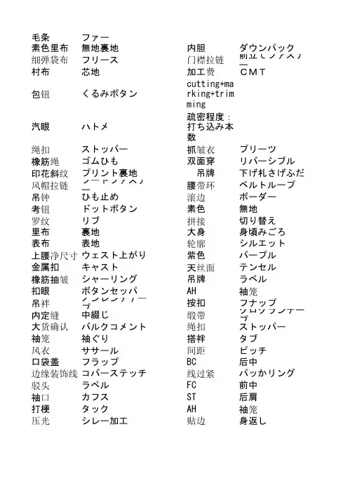 实用服装日语专业词汇