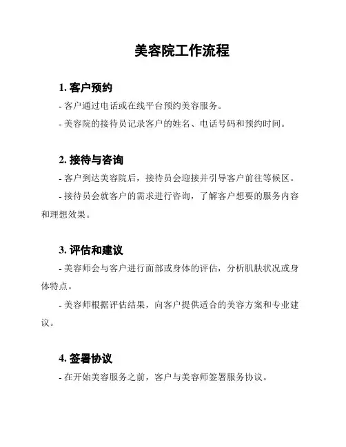 美容院工作流程