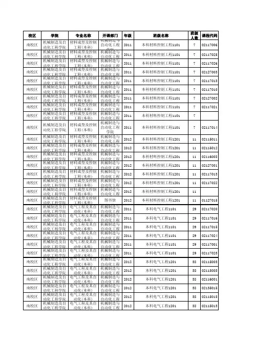 机械学院课程表1