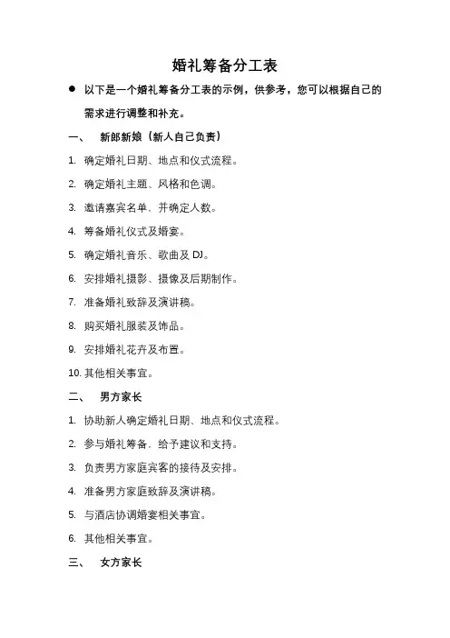 婚礼筹备分工表