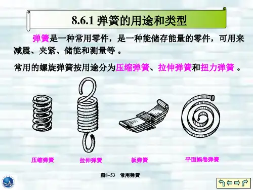 7.6标准件和常用件弹簧