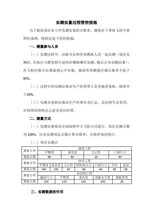 实测实量管控措施