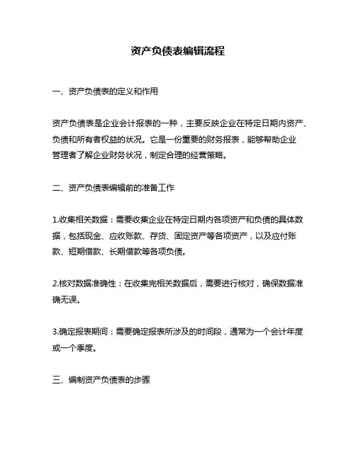 资产负债表编辑流程