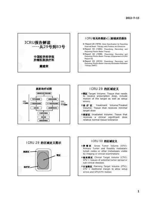 ICRU报告解读从29号到83号