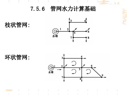 管网水力计算