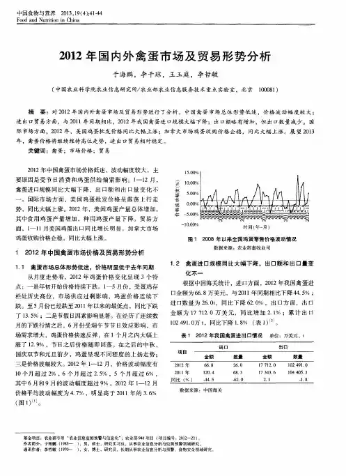 2012年国内外禽蛋市场及贸易形势分析