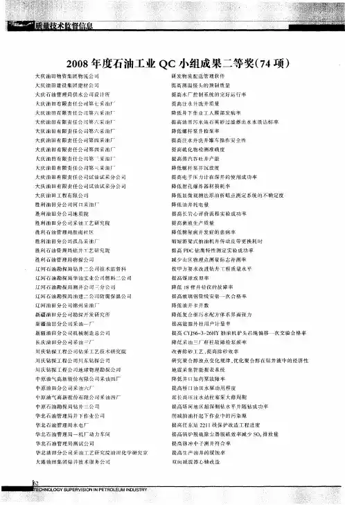 2008年度石油工业QC小组成果二等奖(74项)