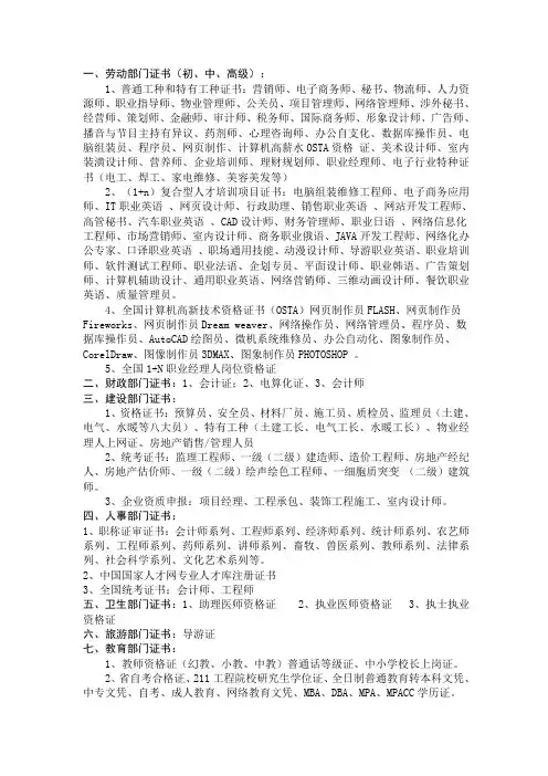 国家各部认证