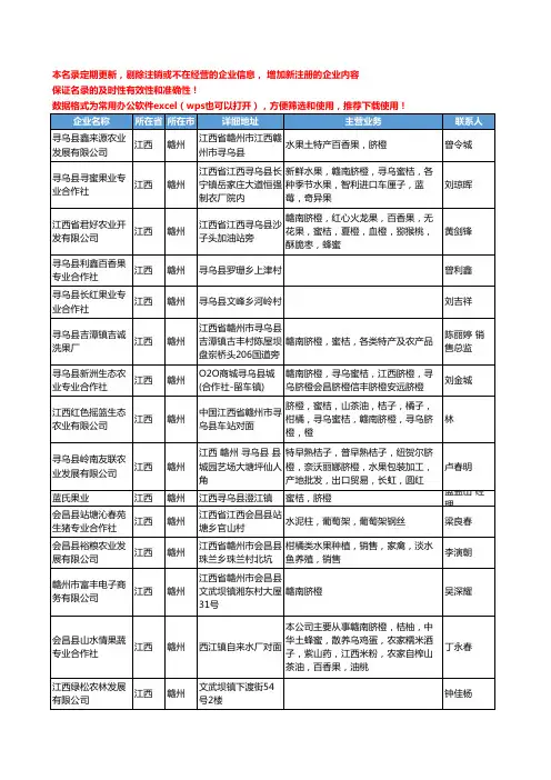 2020新版江西省新鲜水果工商企业公司名录名单黄页联系方式大全102家