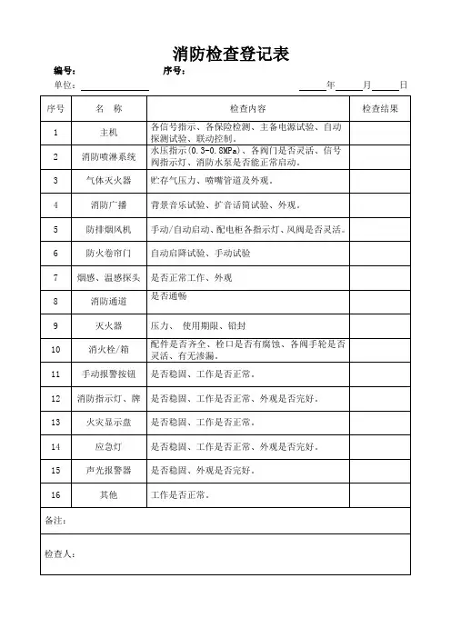 消防检查登记表