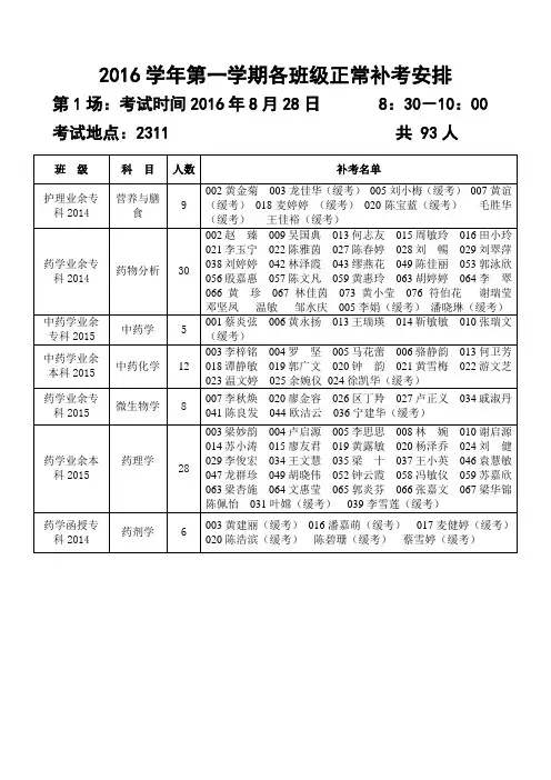2016学第一学期各班级正常补考安排