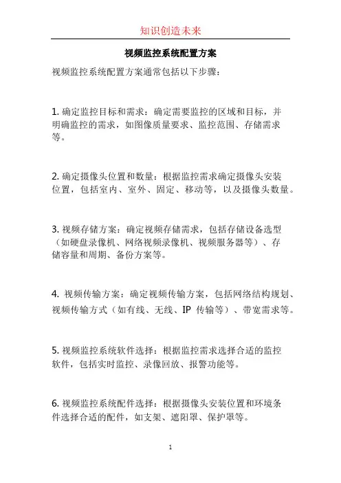 视频监控系统配置方案 (3)