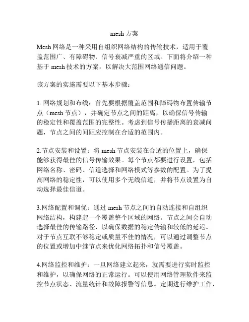 mesh方案