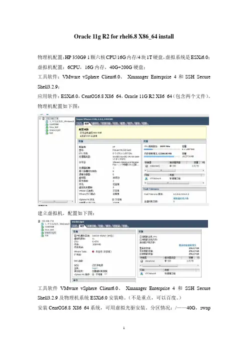 Oracle 11g R2 for rhel6.8 X86_64 install
