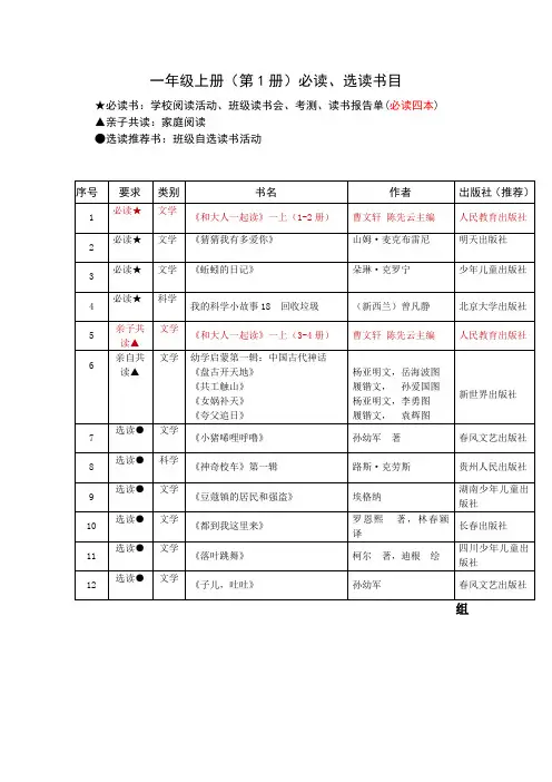 一年级上册必读书目