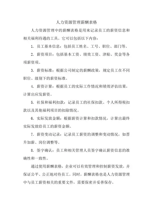 人力资源管理薪酬表格