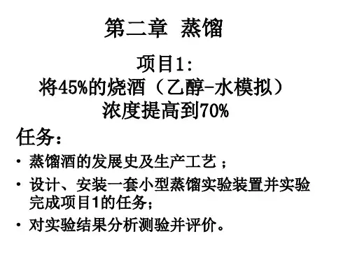 白酒蒸馏