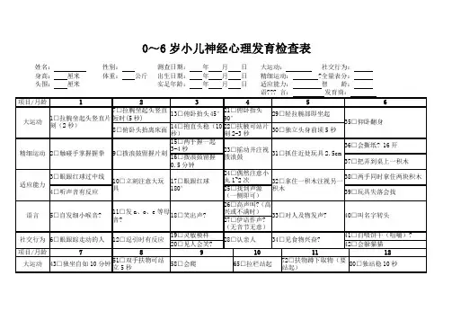 中国～岁小儿神经心理发育检查表