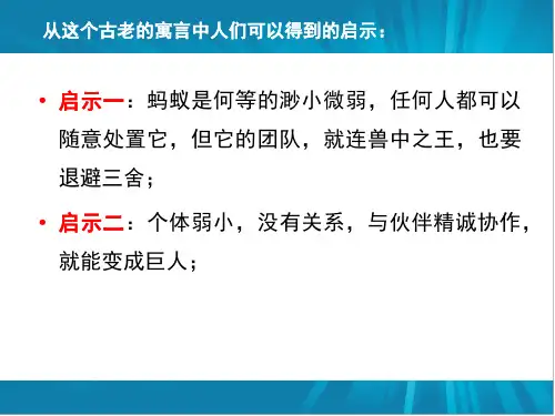 团队管理培训课件PPT50页