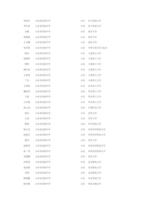 2011实验自主招生名单