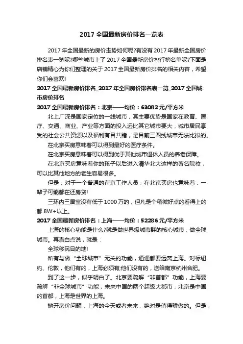 2017全国最新房价排名一览表