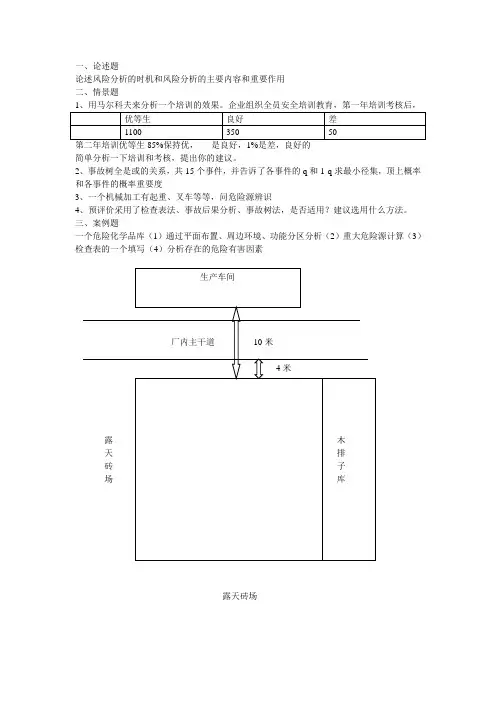 2011.11.12 二级评价师专业能力和综合评审