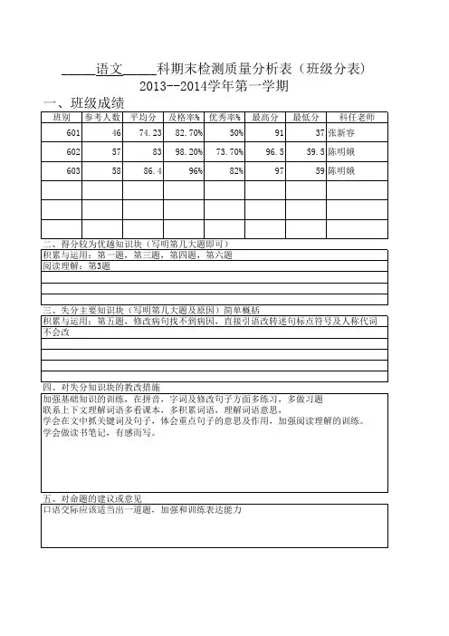 语文期末考试年级质量分析表样表(学校)