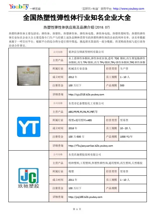 全国热塑性弹性体行业知名企业大全-热塑性弹性体供应商及品牌介绍2018.07
