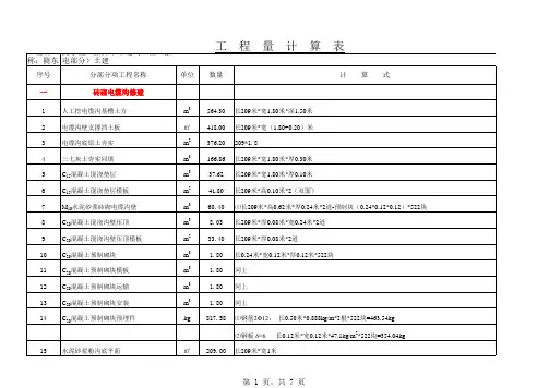 电缆沟工程量计算表(土建)