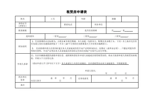 租赁房申请表格模板