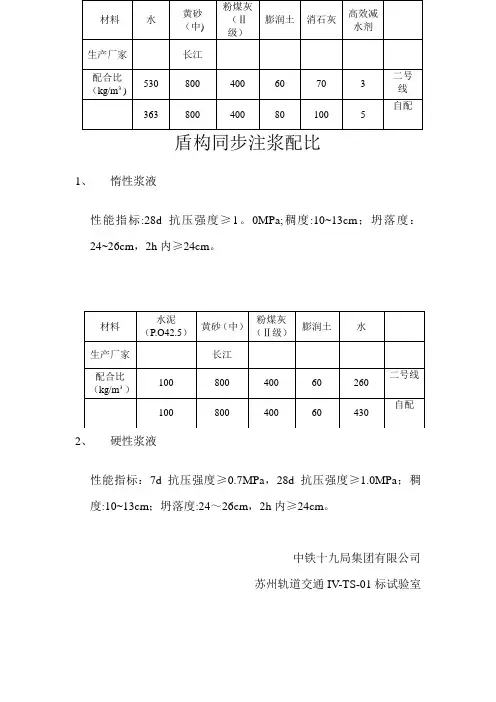 注浆配合比