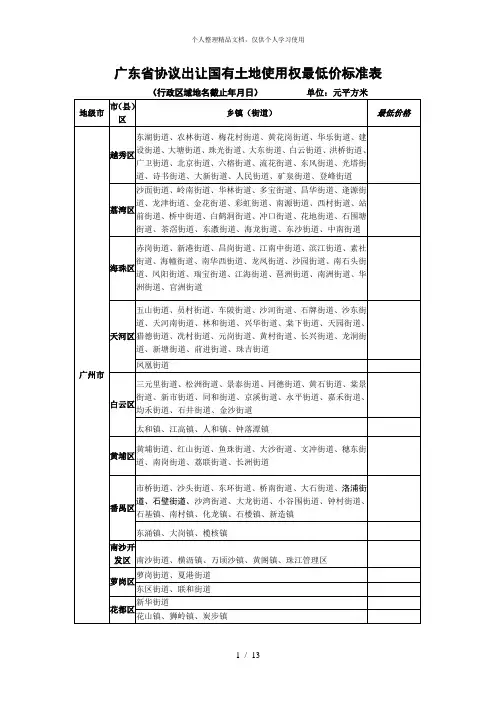 广东省协议出让国有土地使用权最低价标准表
